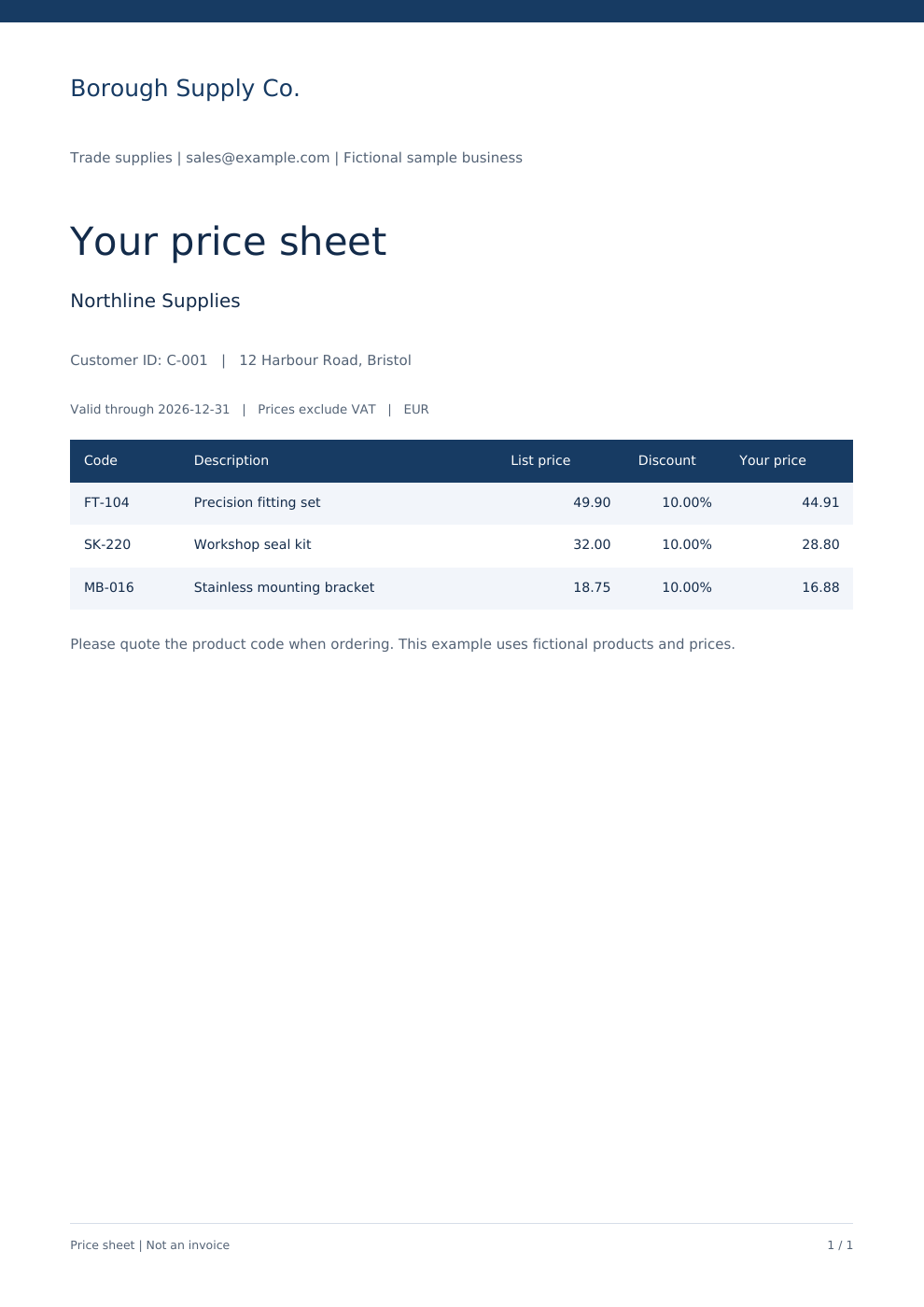 Example customer price sheet with three products, a ten percent discount, and individual net prices